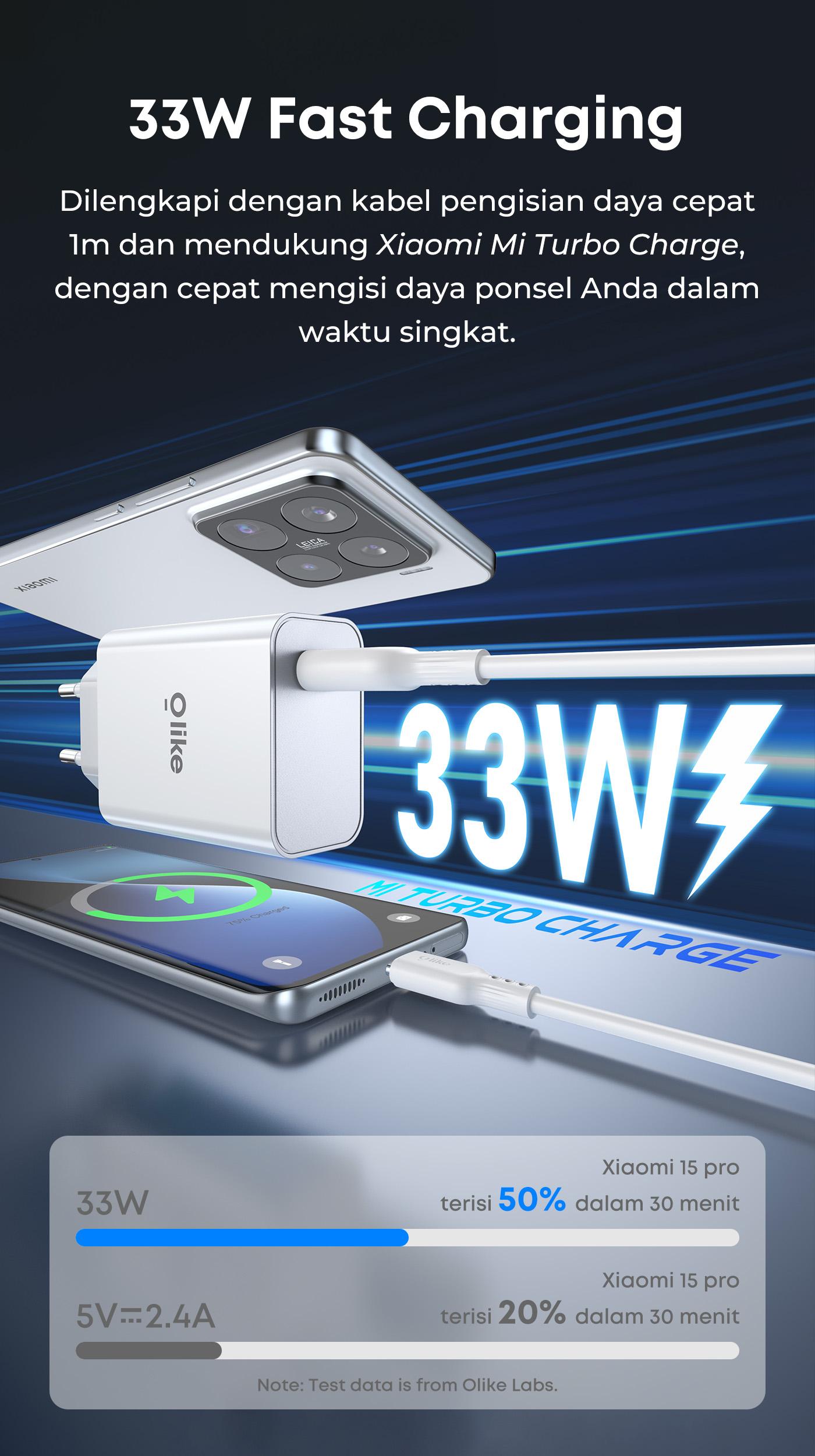 Olike Adaptor Charger 33W Fast Charging untuk Smartphone | Aman & Tahan Panas | Include Kabel Type USB atau C | Garansi 1 Tahun Olike Adaptor Charger 33W Fast Charging untuk Smartphone | Aman & Tahan Panas | Include Kabel Type USB atau C | Garansi 1 Tahun
