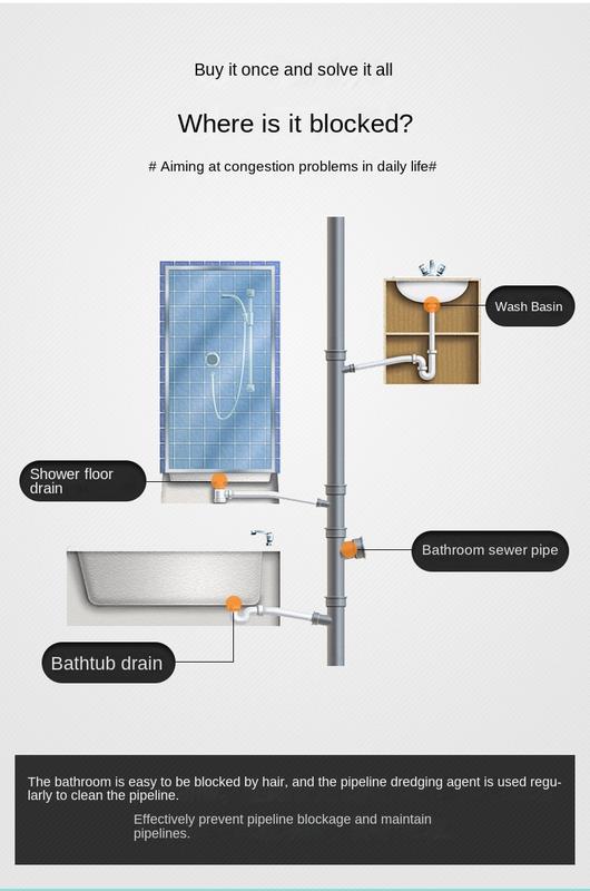 Product Introduction of [SG SELLER] Magic kitchen sewer pipes Drain Cleaner deodorant strong pipeline dredge agent toilet to clear，Sink Drain Cleaner Chemical for Kitchen Toilet Pipe Dredging 10