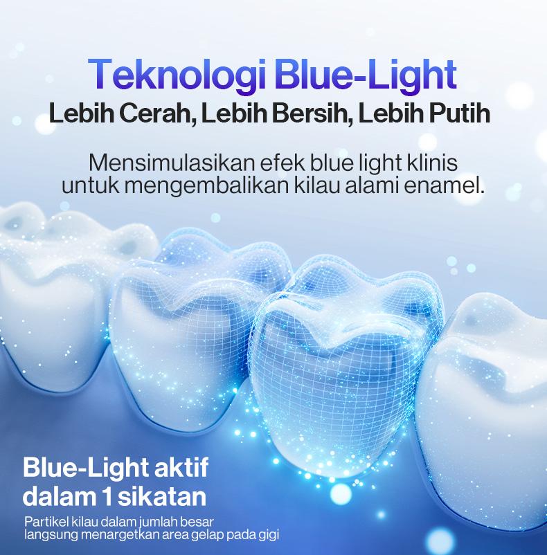 [Ultimate White Trio] usmile Pasta Gigi Optical White 100gr + Fresh White 110gr (Varian Random) + Repair White 100gr + Fresh White 30gr | Purple Whitening Tooth Paste | Menetralisir Noda Kuning Pada Gigi | Memutihkan & Mencerahkan