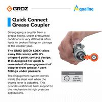 Gambar Kepala Nepel Pompa Gemuk Quick Lock Groz HC/21/B 43544 - Grease Coupler Fitting Sambungan Gemuk dari iCan Indonesia Kota Denpasar 4 Tokopedia