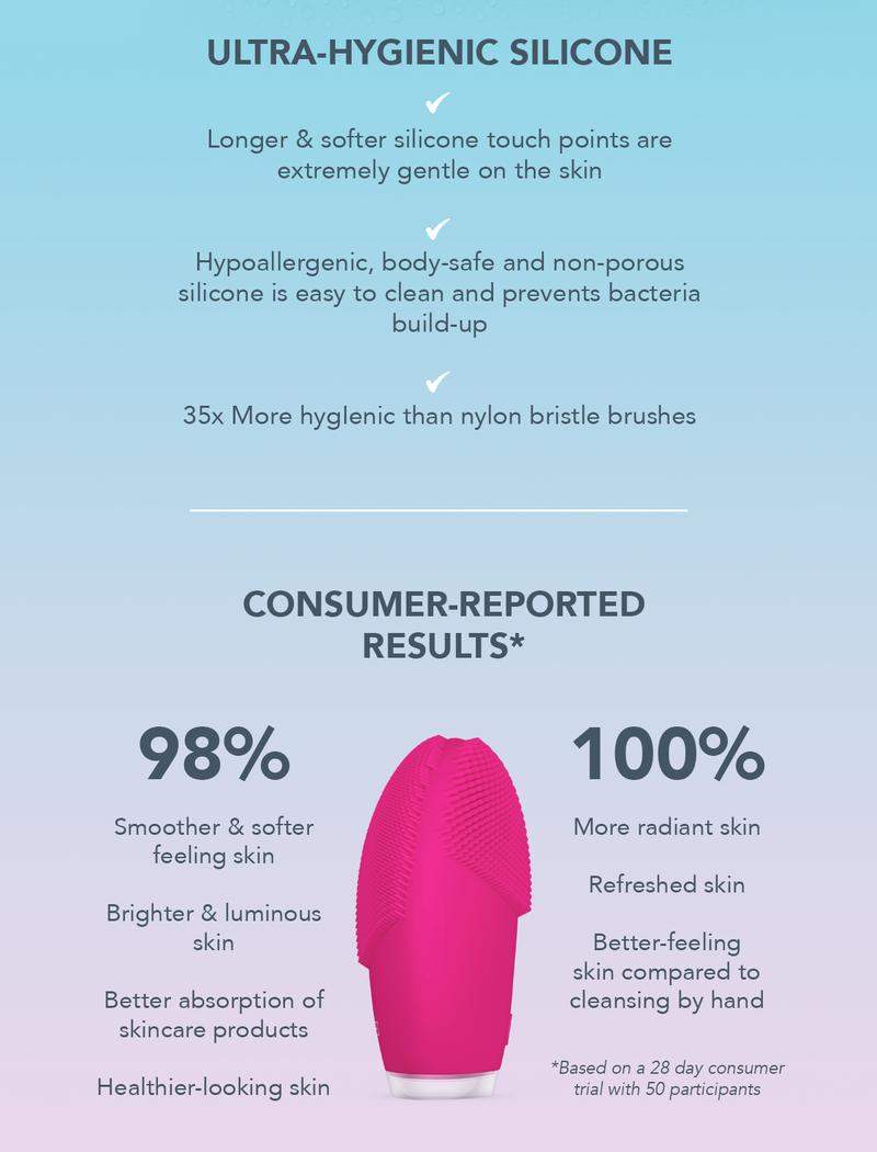 Product Introduction of FOREO LUNA mini 3 Ultra-Hygienic Facial Cleansing Brush for All Skin Types - Face Massager for Clean & Healthy Face | Enhances Absorption of Skin Care 5
