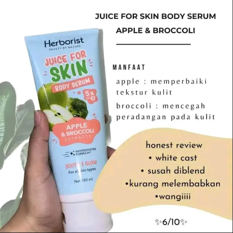 Herborist body serum 180ml varian random mencerahkan vitamin berry orange 4
