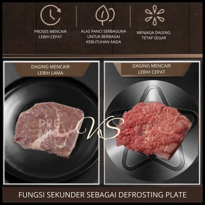 PREMIO Plat Tatakan Alas Panci Wajan Kompor Gas Anti Gosong Serbaguna 4