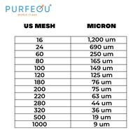 Gambar Steel Shot S170 0.4mm Purfequ Pasir Baja Pembersihan Coran Baja Shot Blasting Shot Peening (5KG) dari Purfequ Official Kab. Tangerang 3 Tokopedia