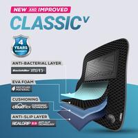 Gambar Karpet Mobil Trapo Classic V Toyota Land Cruiser LC300 (2022-sekarang) dari TRAPO INDONESIA Kab. Tangerang 5 Tokopedia