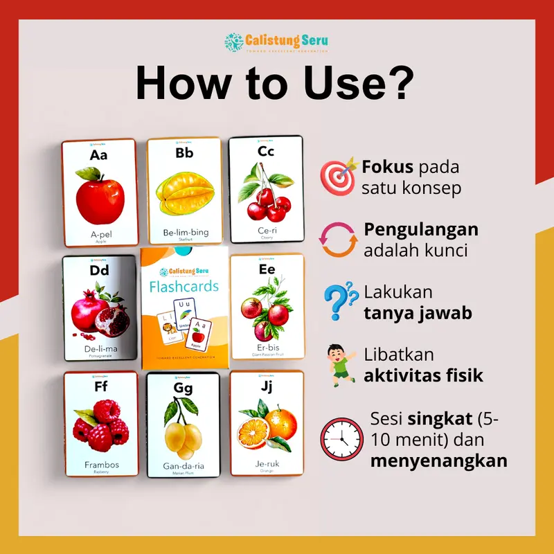 Flash Card Anggota Tubuh - Binatang - Buah - Sayur Bahasa Indonesia Inggris Alat Belajar Anak Edukasi Kartu Hadiah Toys 5
