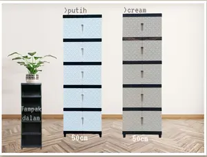 SCOOPY Lemari Plastik MURAH 2 3 4 5 Susun SCOOPY Lemari Plastik MURAH 2 3 4 5 Susun