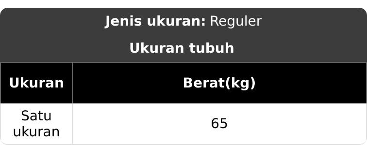 Sekar Outer Brokat Kotaak Sekar Outer Brokat Kotaak