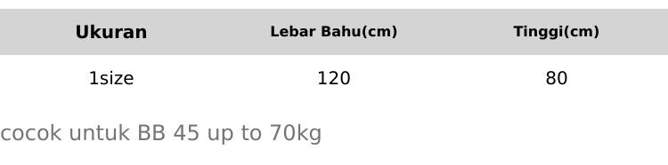 Product Introduction of Sabrina Rayon Premium/ For Women,Leher Karet. 0