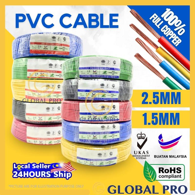 1 ROLL 1.5MM / 2.5 MM CABLE PVC Cable Wiring Cable Cooper Wire - TikTok ...