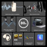 Gambar Edifier WH950NB NEW VERSION Wireless Noise Cancellation Over-Ear Headphones - Hitam dari Edifier Indonesia Kota Administrasi Jakarta Pusat 2 Tokopedia