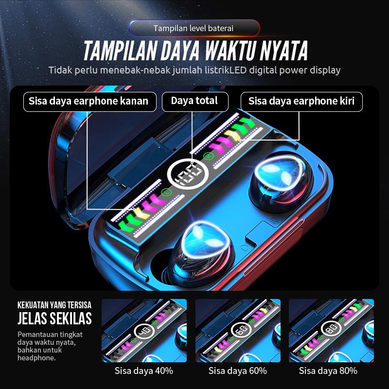 【BAGUS】TWS M20 Pro Wireless Earphone Bluetooth V5.3 TWS Gaming Headset Powerbank 3800mAh Nirkabel Tahan Air Hifi Suara Surround 360 Stereo Earbud Tampilan LED Display Headphone Dengan Mikrofon Panggilan HD Latensi Rendah 3
