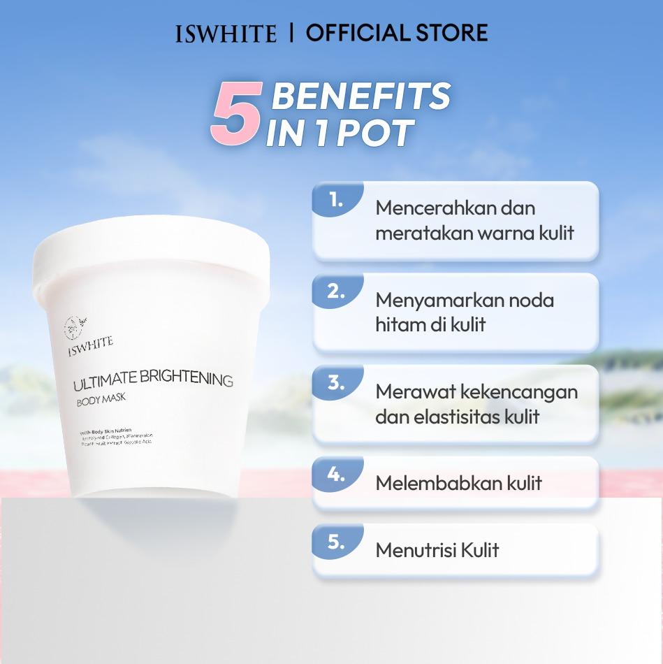 ISWHITE Double Glowing Package Body Mask Body Serum Pencerah Tubuh ISWHITE Double Glowing Package Body Mask Body Serum Pencerah Tubuh