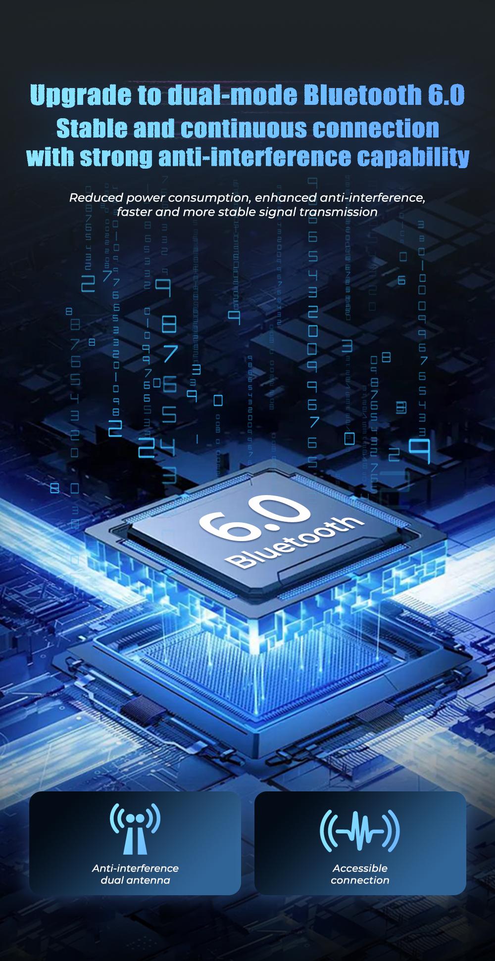 HTC NE49 AI Translation Earbuds Bluetooth 6.0 Gaming Headphones Real Time Translation in 134 Languages 35 Hours Long Battery Life HiFi Sound Quality IPX5 Waterproof Sports Travel Entertainment Music