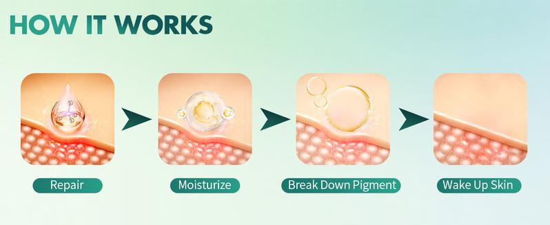 Product Introduction of Professional Silicone Scar Sheets (1.6" x 120" Scar Roll-3M) - Scars Removal Treatment - Reusable Silicone Scar Tape Strips Type for Keloid, C-Section, Surgery, Burn, Acne et 8