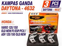 Gambar KAMPAS GANDA KARBON KEVLAR DAYTONA 4632 VARIO 125 150 ADV 150 PCX 150 ALL SERIES ORIGINAL 100% BAHAN KARBON FREE STIKER Motorcycle Asli Dudukan Kopling dari Lestari Motor 2 Kota Administrasi Jakarta Barat 3 Tokopedia
