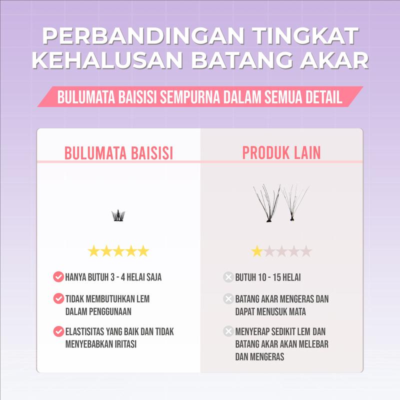 [TANPA LEM] BAISISI Bulu Mata Palsu Individual Lashes Z11 Korean Segmentasi + FREE TWEEZER | eyelash extension | Douyin Lashes | Eye Make Up 8