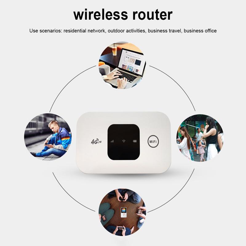 Bộ Định Tuyến WiFi 4G Không Dây, Modem Bỏ Túi, 150Mbps, Điểm Phát Sóng Di Động, Bộ Lặp Wifi Có Khe Cắm Thẻ SIM 4G, Vùng Phủ Sóng Rộng, Vận Chuyển 24 Giờ 4