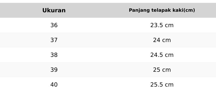 ASHLANADA Sandal Jepit Wanita Terbaru Wedges Spon Motif Tinggi 3cm Sol Karet Padat Bahan EVA Nyaman Untuk Sehari-hari Size 36-40