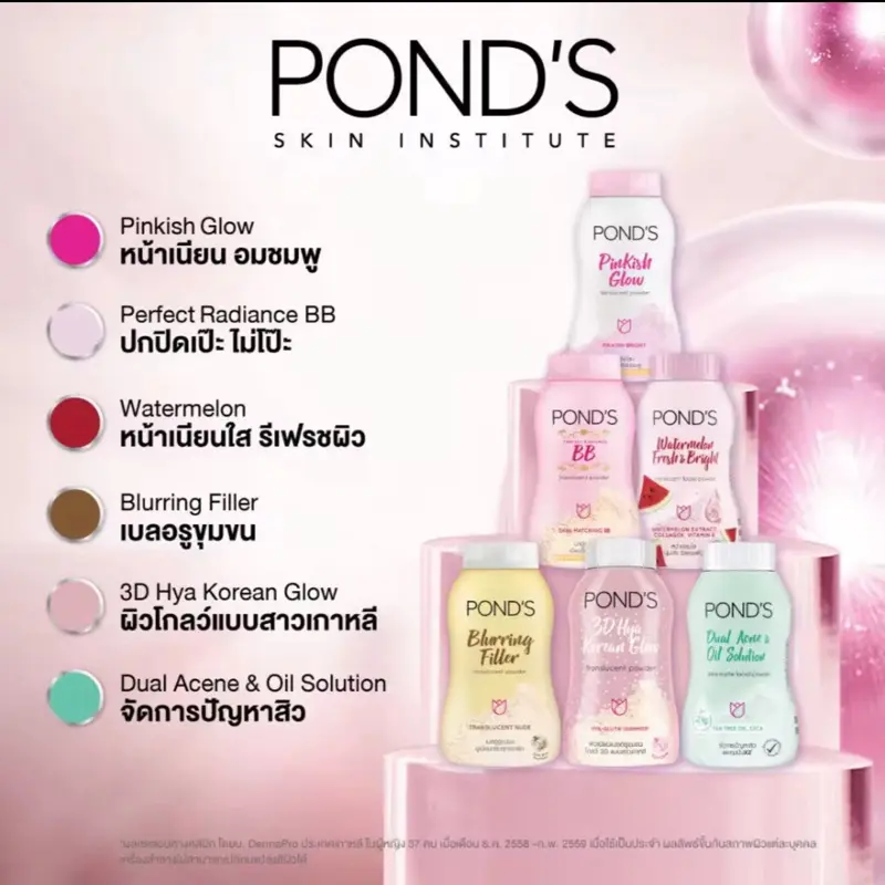 Pond’s Powder Translucent Facial Powder