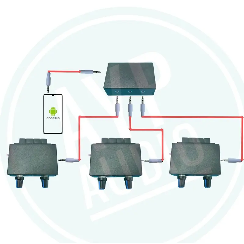 input paralel (1 input 3 output ), free kabel aux 1 pcs tancap ke Handphone 1
