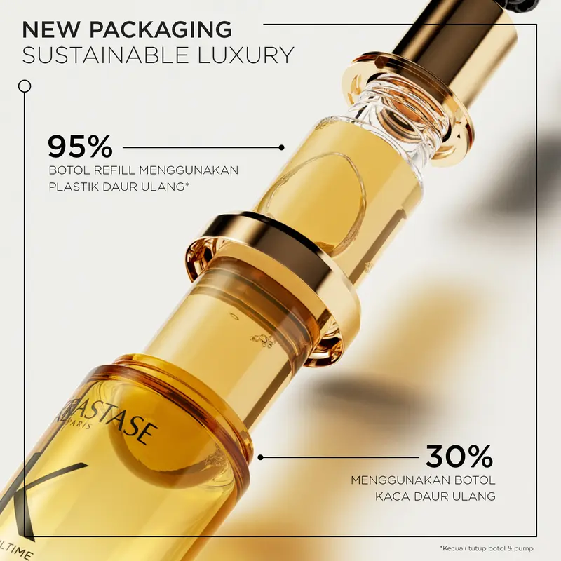 Kerastase Day & Night Hair Serum Duo - Elixir Ultime 75ml & 8H Magic Night Serum 90ml 3