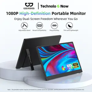 GOOJODOQ 15.6" HD Portable Monitor 72%SRGB w/ VESA Kickstand 1080P High-Definition Portable Monitor