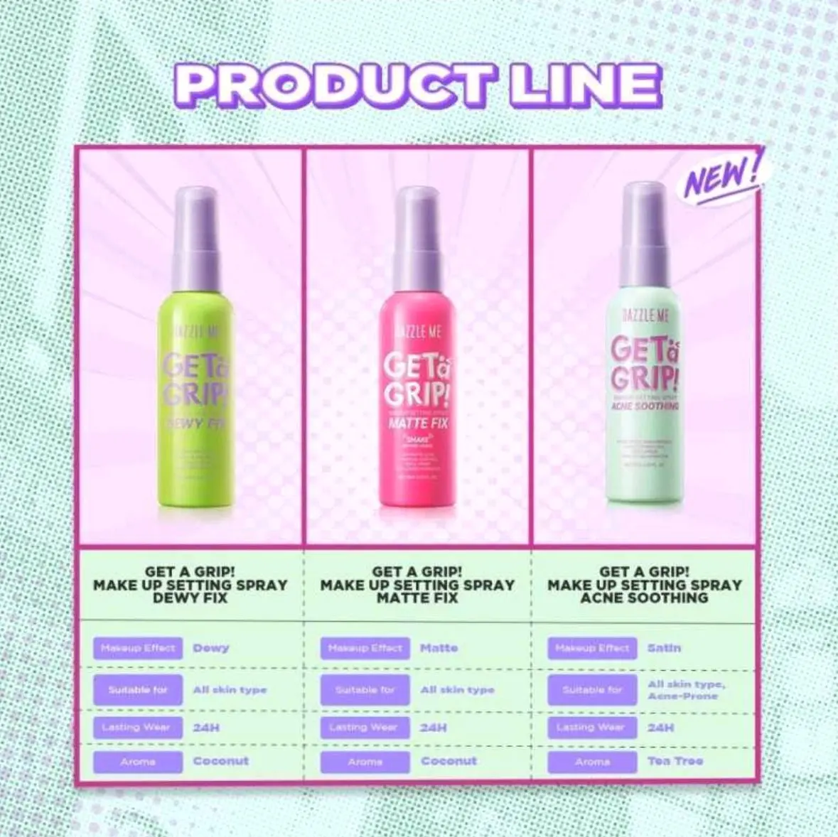 DAZZLE ME GET A GRIP! MAKEUP SETTING SPRAY Wajah setting sprays pink