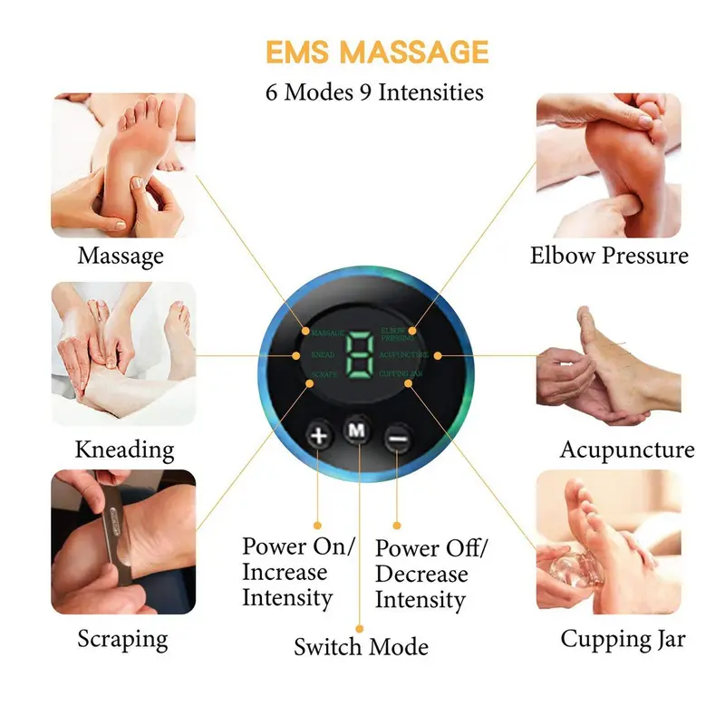 Alat Pijat Leher Portable | Alat Pijat Leher Portable Mini | ALat Pijat Punggung EMS | Alat Pijat Leher Terapi Mini | Mini Model Kupu Kupu Massage Tubuh Elektrik 4
