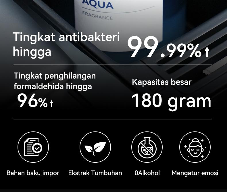 Kathwi K-nature Car Fragrance Aroma Tahan Lama Dan Menyenangkan Pengharum Mobil Mewah Terbaru 180g Formula Hipoalergenik Antibakteri Dan Penghilang Formaldehida