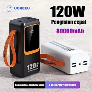 UGREEU Powerbank 2 kabel bawaan 80000mAh 120W Pengisian cepat LED Display PowerBank with Kabel Data Type C Micro USB Kapasitas besar powerbank 80000mah
