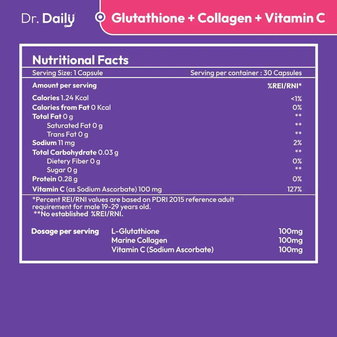 Dr. Daily Glutathione + Collagen with Vitamin C | Sodium Ascorbate, Marine  Collagen | Skin Elasticity, Lightening, Anti-Aging - TikTok Shop Philippines