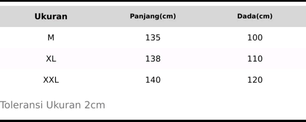 Cantika Azzahra Dress - DRESS GAMIS PESTA DAN KONDANGAN KEKINIAN BAHAN SABRINA ANTI UV MIX BROKAT