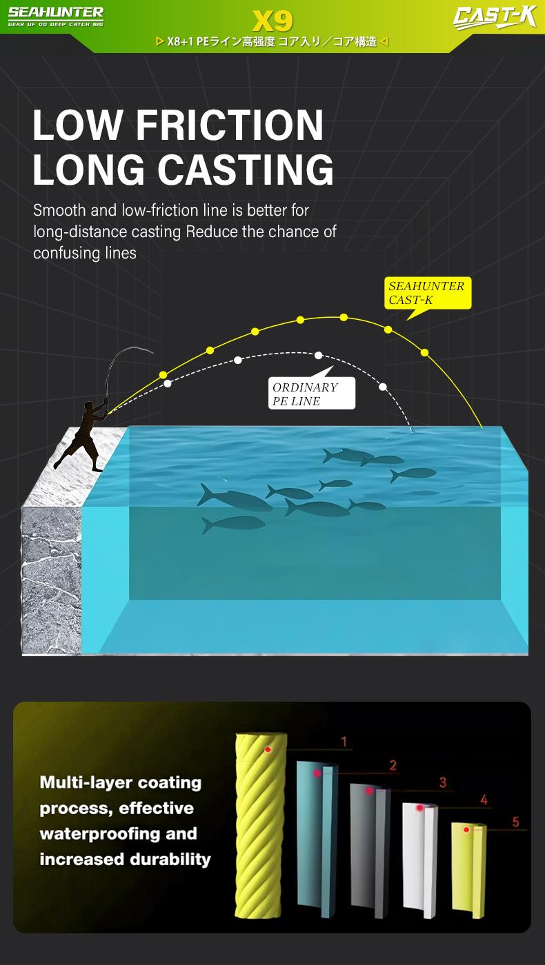 [NEW ARRIVAL] SeaHunter Cast-King PE X9 150M Yellow Sinking Line Senar Pancing (150M 6.8KG 22.7KG) Braided Fishing Lines 8 Untaian Kepang Senar PE Multifilamen Kualitas Jepang Senar Utama Kekuatan Tinggi senar pancing kuat senar pancing pe