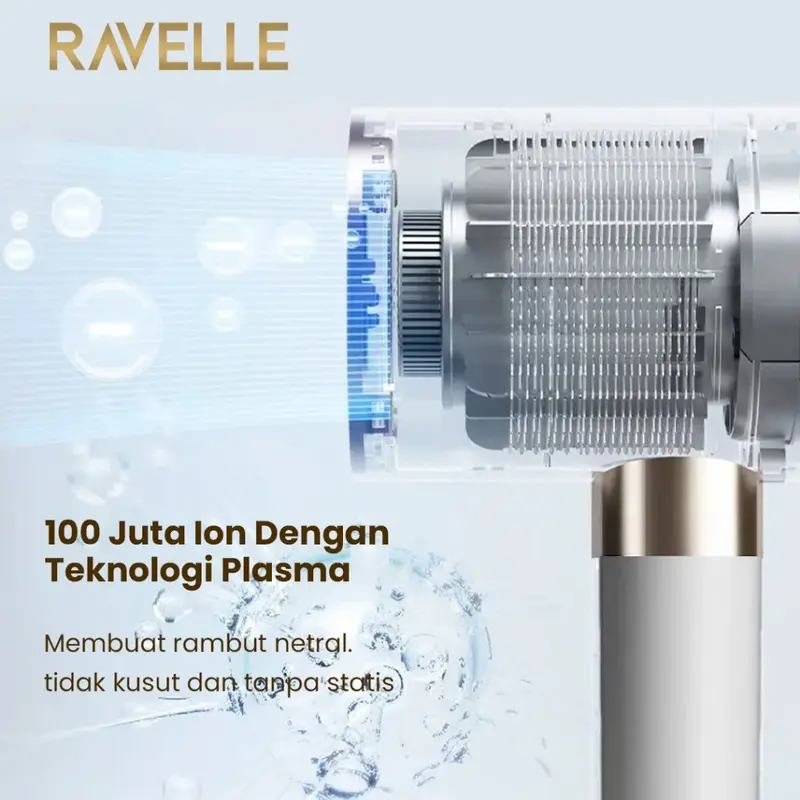 RAVELLE High Speed Hair Dryer - Pengering Rambut dengan Teknologi Plasma Ion 5