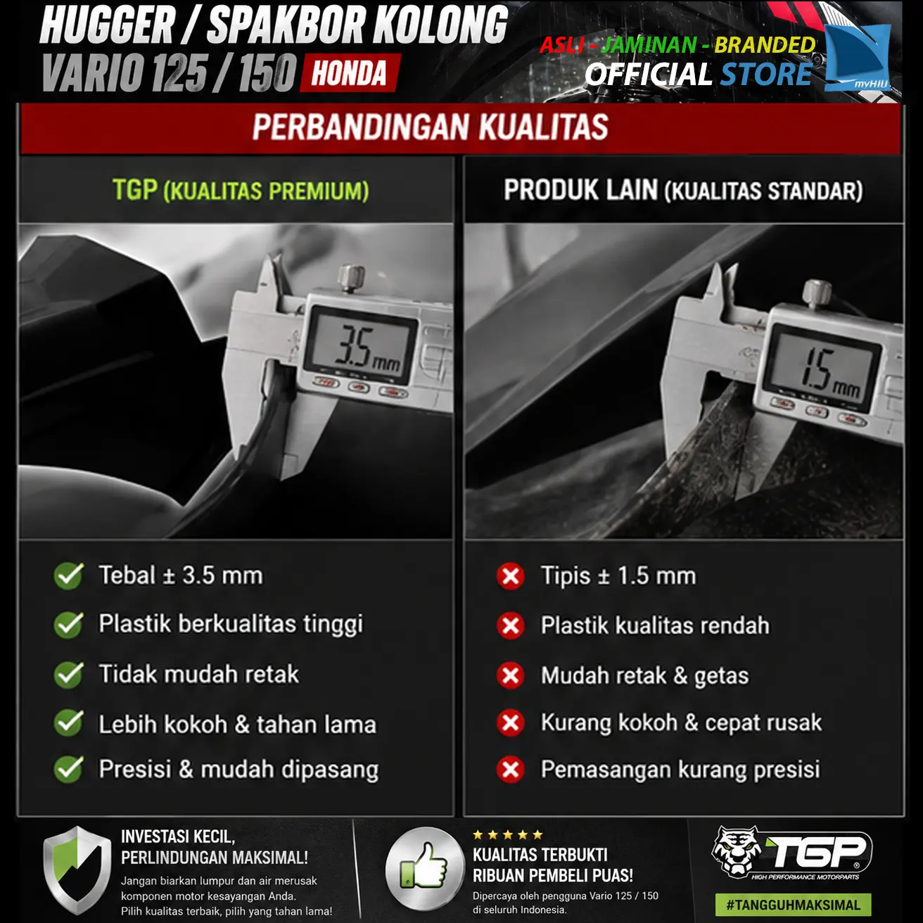 Spakbor Kolong Honda Vario 125cc ~ 150cc / Hugger Cover TGP