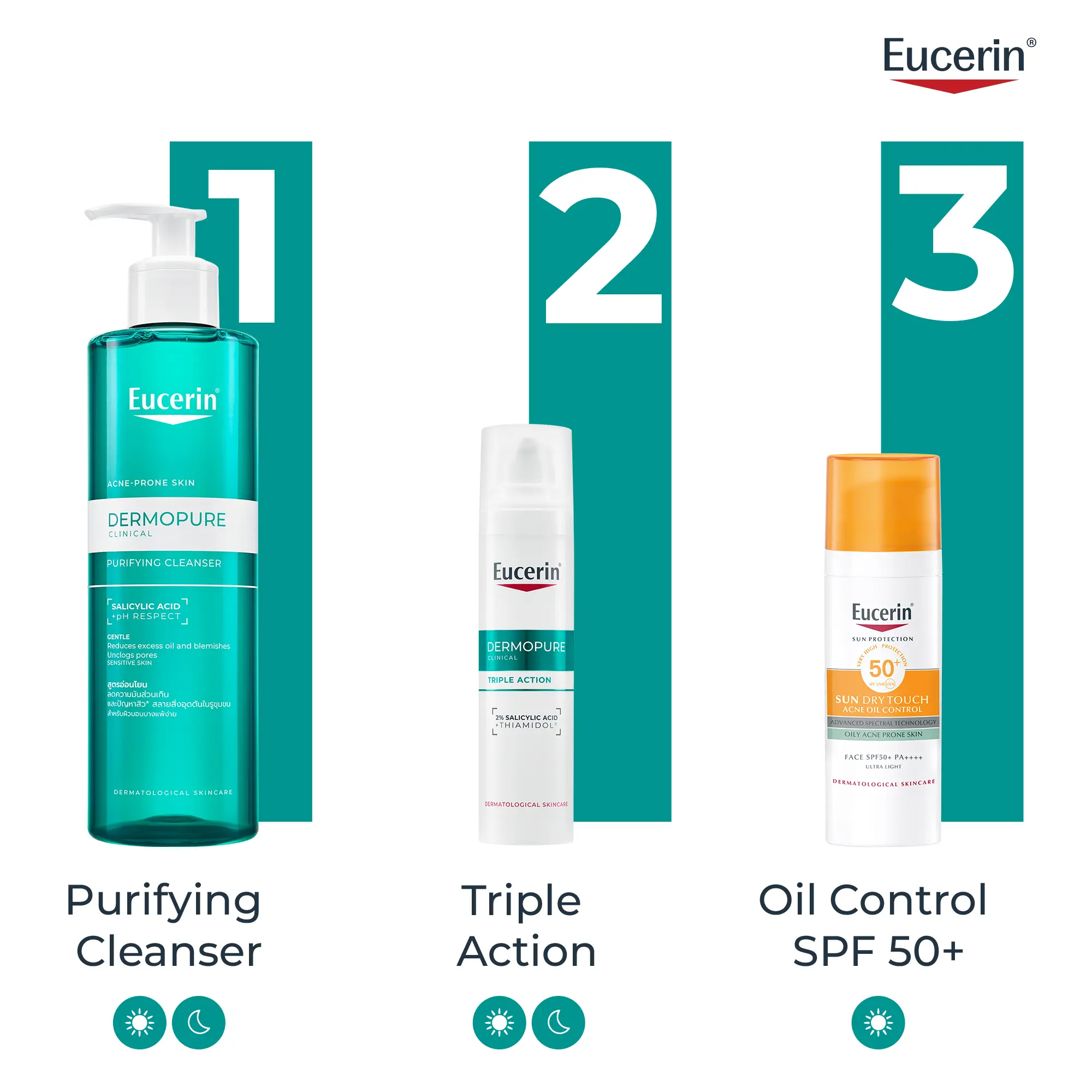Gel rửa mặt Eucerin DermoPure Clinical Purifying Cleanser 400ml | BigBuy360 - bigbuy360.vn Gel rửa mặt Eucerin DermoPure Clinical Purifying Cleanser 400ml | BigBuy360 - bigbuy360.vn