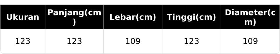 Paket Usaha Sarung wadimor motif bali 10 pcs