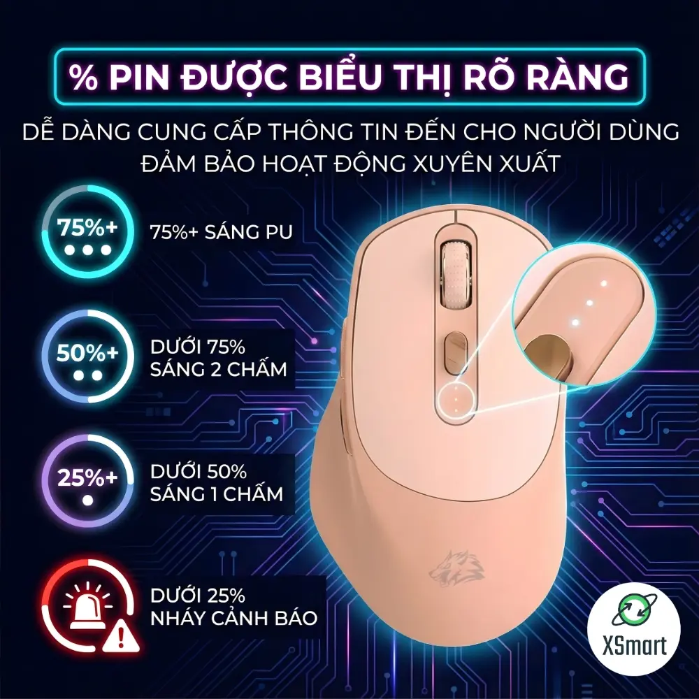 Chuột Không Dây Máy Tính Bluetooth X7 Wireless Pin Sạc Kết Nối 2 Chế Độ Cho Mọi Thiết Bị Máy Tính, Laptop | BigBuy360 - bigbuy360.vn Chuột Không Dây Máy Tính Bluetooth X7 Wireless Pin Sạc Kết Nối 2 Chế Độ Cho Mọi Thiết Bị Máy Tính, Laptop | BigBuy360 - bigbuy360.vn