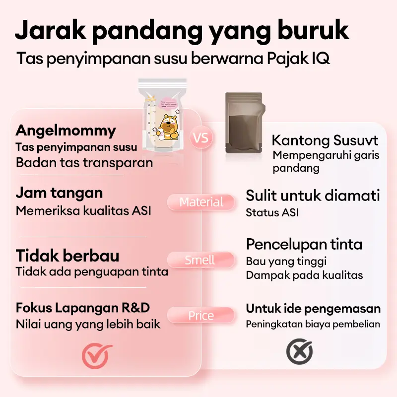 【Spesial Ramadhan】 Kombinasi-Breast Pad &Kantong Asi | Cotton Pads | Bantalan Payudara | Penyerap Asi Menyusui | Mengemas makanan  Kantong penyimpanan susu BreastMilk Storage Bag BPA free-PP Food Grade 6