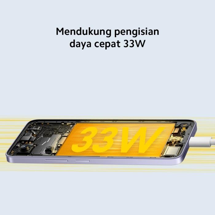 POCO M6 (8GB/256GB) | Kamera utama 108 MP kelas pro | Helio G91-Ultra yang tangguh [ Official Store ] 3