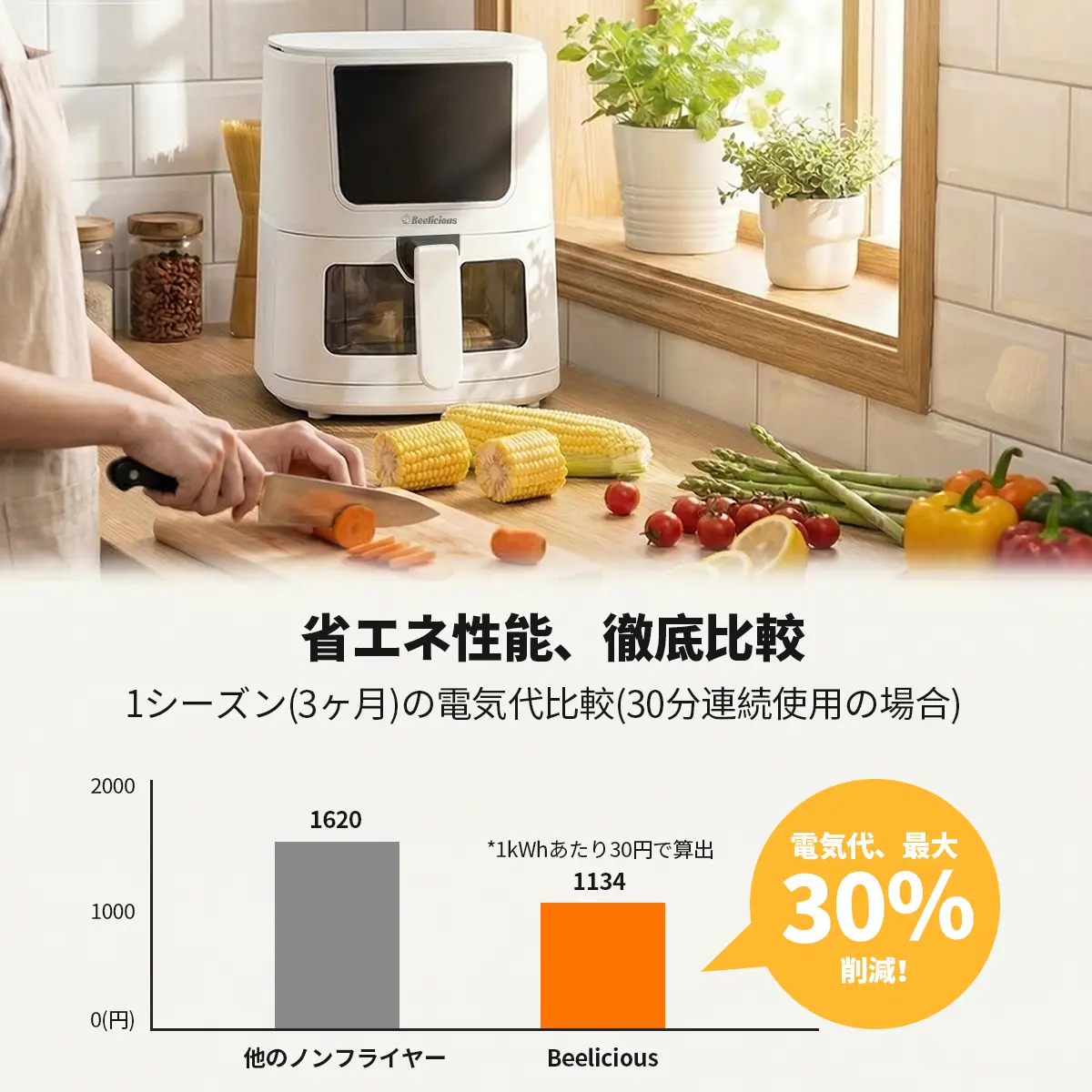 母の日特価・国内即納] Beelicious ノンフライヤー 4.5L 大容量、静音