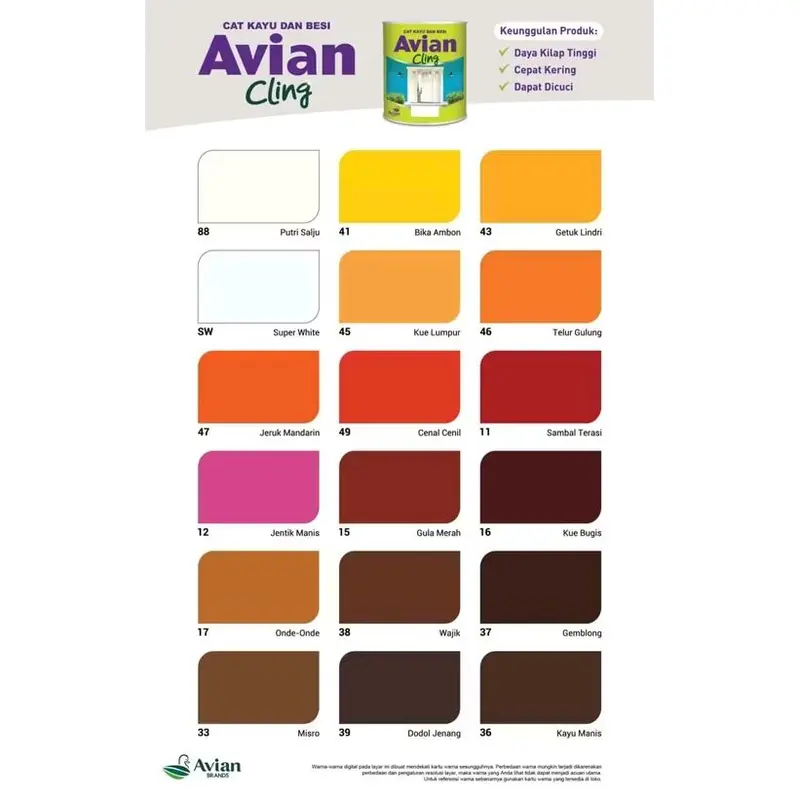 CAT KAYU DAN BESI AVIAN CLING 1KG Paint 2