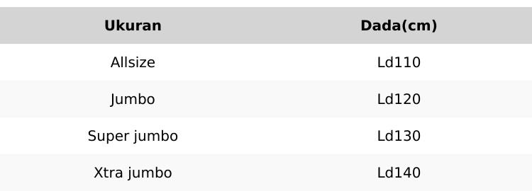 MALIKA OUTER BRUKAT Lebaran 2026 / Outer brukat wisuda / Baju lebaran / Outer wanita kardigan / One set lebaran