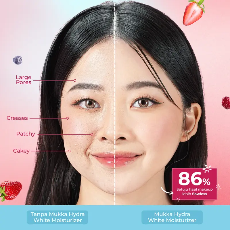 [BEST SELLER] Mukka - Hydra White Moisturizer + Matte Loose Powder 5