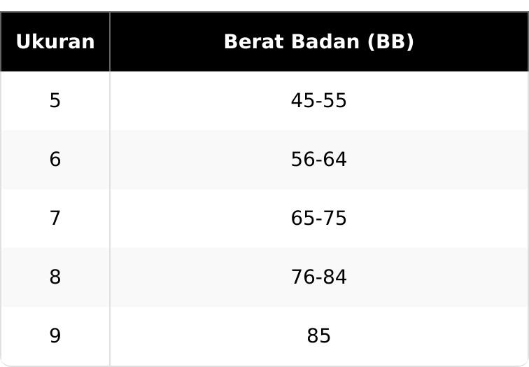 Cincin (18)55)  Fuji titanium korea style Wanita Elegan