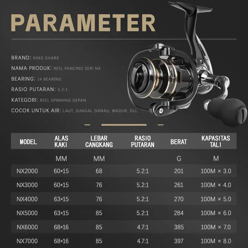 Set Pancing 1.65m/1.8m/2.1m Joran Pancing 2000-4000 Reel Pancing bouns Senar Pancing Umpan Combo pancingan set lengkap joran pancing set 5