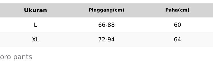 Product Introduction of Oro Pants Celana Kulot Highwaist Loose Pants Trousers Celana Kulot Wanita Anti Kusut Knit Premium Celana Kerja 0