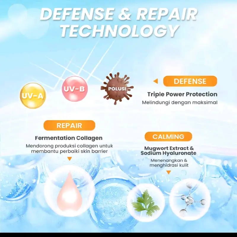 Hanasui Collagen water sunscreen - SPF 30 - SPF 50 - Ringan dan menenangkan Kulit No Whitecast Wajah Tidak Kusam Berminyak 5