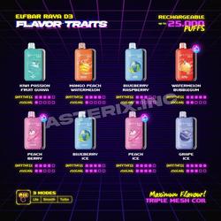elfbar nachfüll pod läuft aus 12 Daftar Toko Vape Terlengkap di Jogja, Bisa Buat Nongkrong Juga main image 1